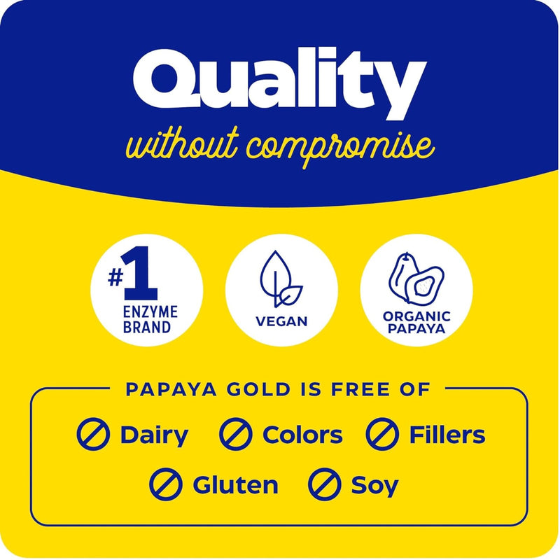 Enzymedica Papaya Gold 60 Tablets - DailyVita