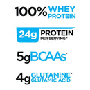 R1 Whey Blend - 128 Servings - Chocolate Peanut Butter 10.02 lbs - DailyVita