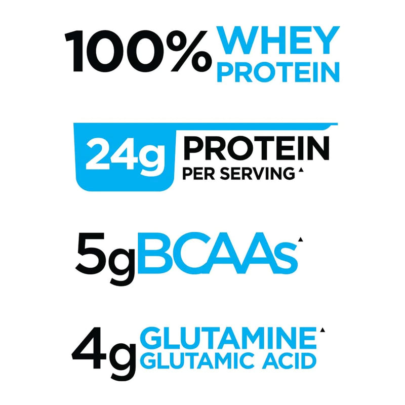 R1 Whey Blend - 128 Servings - Chocolate Peanut Butter 10.02 lbs - DailyVita