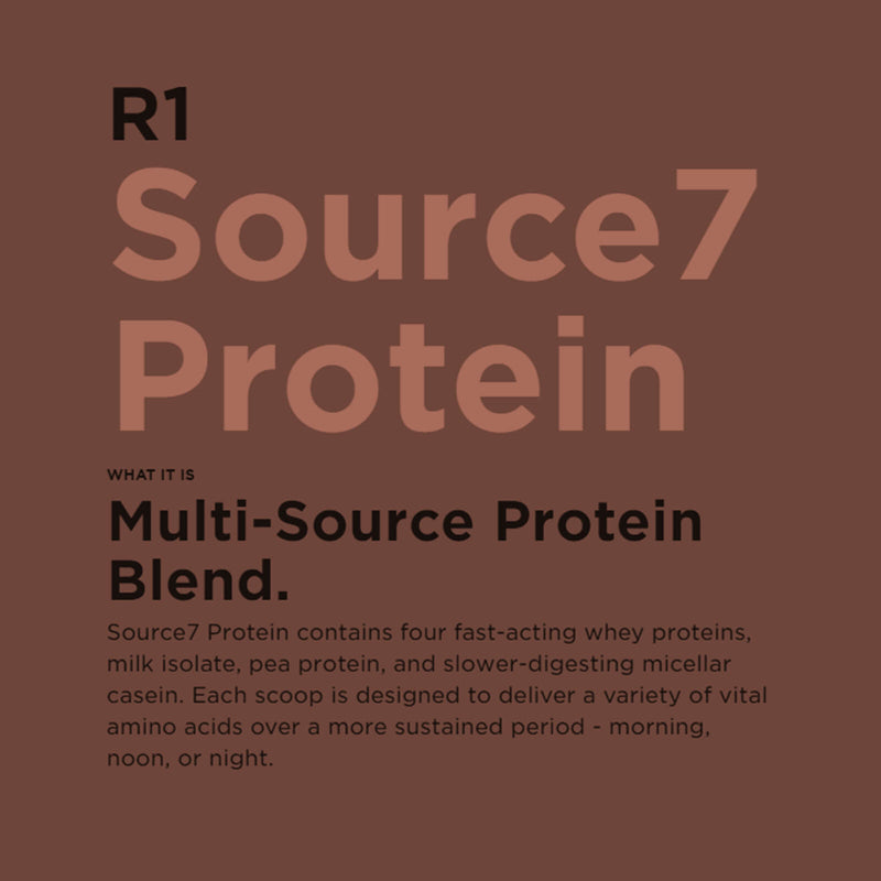 R1 Source7 Protein 22 Servings Chocolate 1.99 lbs - DailyVita