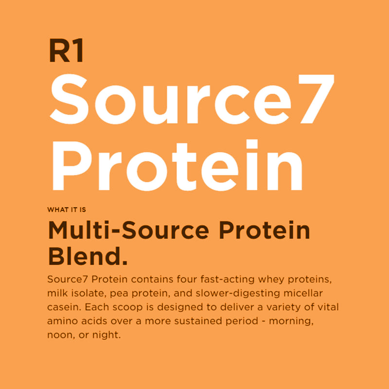 R1 Source7 Protein 22 Servings Chocolate Peanut Butter 2.01 lbs - DailyVita