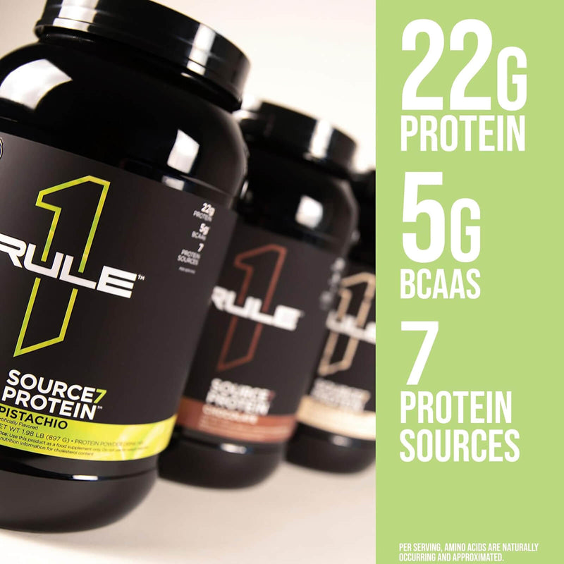 R1 Source7 Protein - 57 Servings - Birthday Cake 5.03 lbs - DailyVita