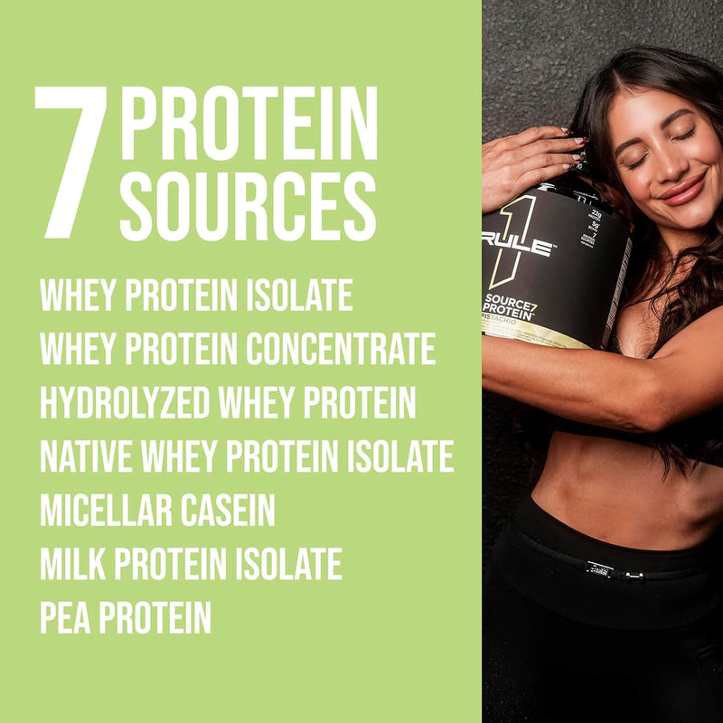 R1 Source7 Protein - 57 Servings - Birthday Cake 5.03 lbs - DailyVita