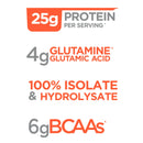 R1 Protein 60 Servings Dark Chocolate Naturally Flavored 4.3 lbs - DailyVita