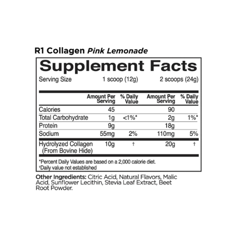 CLEARANCE! R1 Collagen Peptides Hydrolyzed 28 Servings Pink Lemonade 336 g, BEST BY 02/2025