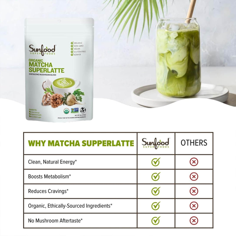 CLEARANCE! Sunfood Super Foods Organic Matcha SuperLatte - 6 oz, BEST BY 04/2025