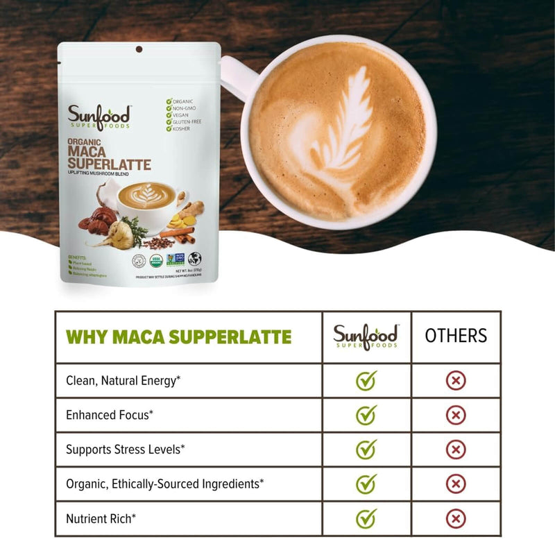 CLEARANCE! Sunfood Super Foods Organic Maca SuperLatte - 6 oz, BEST BY 04/2025