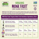 Now Foods Monk Fruit Extract Organic Powder - 37 oz - DailyVita