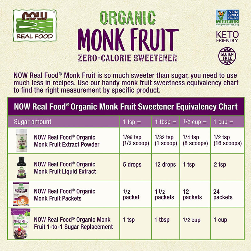 CLEARANCE! NOW Foods Monk Fruit Organic 70 Packets, Outer Box Missing or Damaged