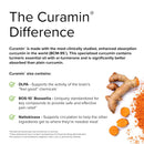 CLEARANCE! Terry Naturally Curamin 60 Caps, BEST BY 03/2026 - DailyVita