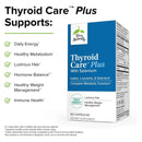 CLEARANCE! Terry Naturally Thyroid Care PLUS Selenium 60 Caps, BEST BY 02/2026 - DailyVita