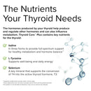 CLEARANCE! Terry Naturally Thyroid Care PLUS Selenium 60 Caps, BEST BY 02/2026 - DailyVita