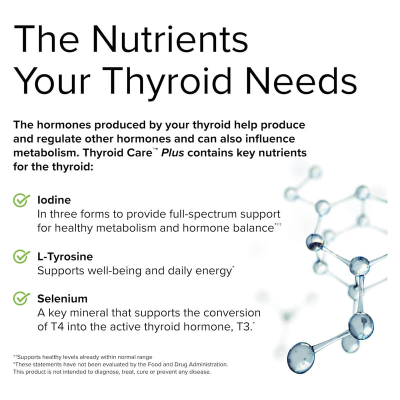 CLEARANCE! Terry Naturally Thyroid Care PLUS Selenium 60 Caps, BEST BY 02/2026 - DailyVita