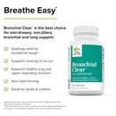 Terry Naturally Bronchial Clear 90 Tablets - DailyVita