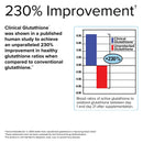 CLEARANCE! Terry Naturally Clinical Glutathione 60 Slow-Melt Tabs, BEST BY 03/2026 - DailyVita