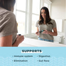 Ancient Nutrition, SBO Probiotics, Once Daily, Immune, 30ct - DailyVita