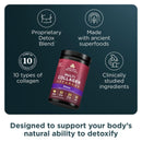 Ancient Nutrition, Multi Collagen Advanced, Powder, Cleanse & Detox, Unflavored 36 Servings, 15 oz (414 g) - DailyVita