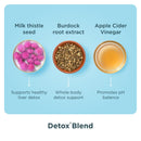 Ancient Nutrition, Multi Collagen Advanced, Powder, Cleanse & Detox, Unflavored 36 Servings, 15 oz (414 g) - DailyVita