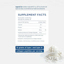 Nordic Beauty Collagen Peptides Unflavored 10.6 oz Powder