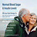 Nordic® Blood Sugar Support (formerly Omega Blood Sugar™) Unflavored 60 Softgels - DailyVita