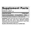 Nordic® Vitamin D3 5000 Passion Fruit 30 Gummies - DailyVita