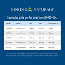 Nordic® Omega-3 Pet™ Unflavored 8 oz - DailyVita