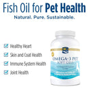 Nordic® Omega-3 Pet™ Unflavored 180 Softgels - DailyVita