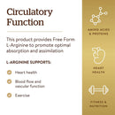 Solgar L-Arginine 1000 mg 90 Tablets - DailyVita