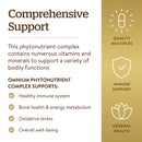 Solgar Omnium Phytonutrient Complex Multiple Vitamin & Mineral Formula 90 Tablets - DailyVita