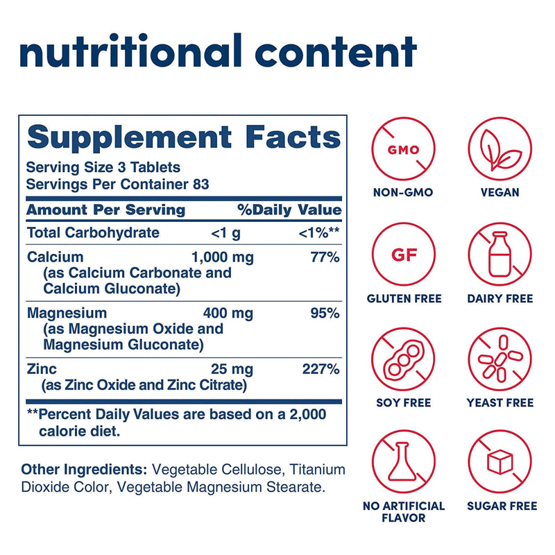 CLERANCE! American Health Chelated Calcium Magnesium Zinc 250 Tablets, BEST BY 03/2025