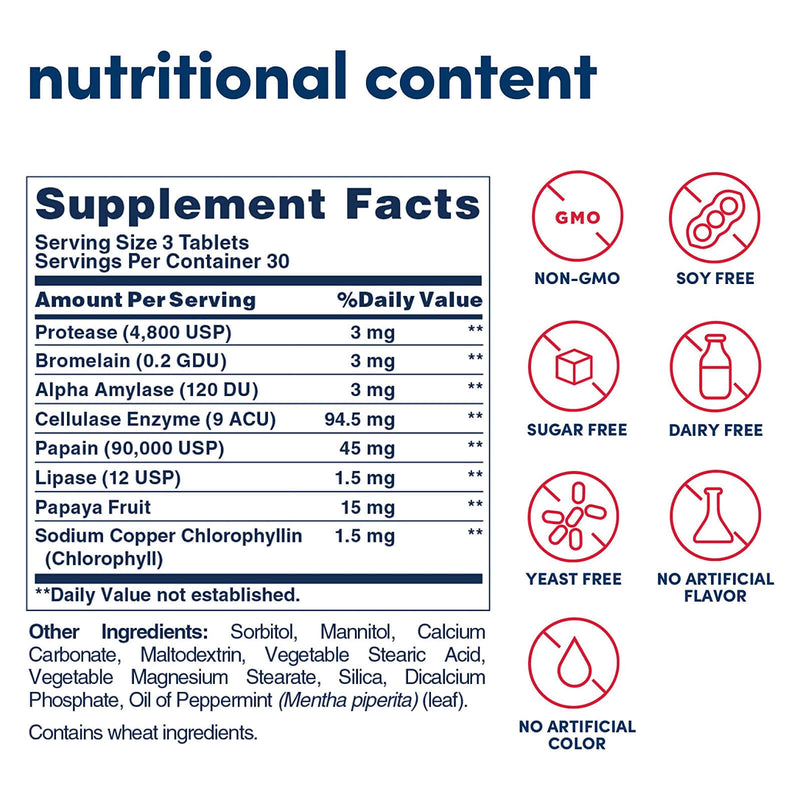 Solgar Super Papaya Enzyme Plus - 90 Chewable Tablets - DailyVita