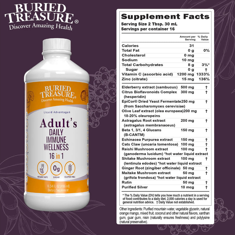 Buried Treasure Prevention ACF Liquid Nutrients 16 fl oz (473 ml) - DailyVita