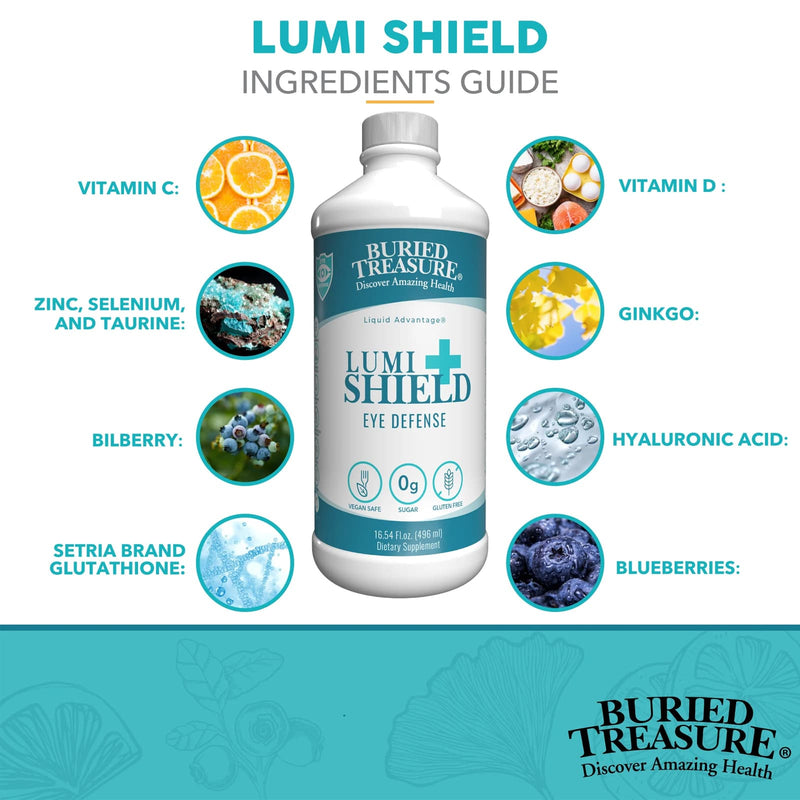Buried Treasure Lumi Shield Plus Eye Health Vitamin Formula 16.54 oz - 16 servings - DailyVita