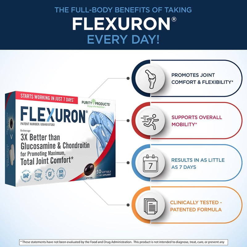 PURITY Flexuron Joint Formula - 30 Softgels