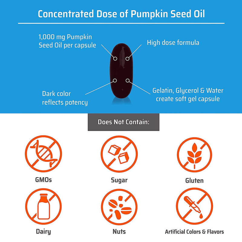 Sanhelios Curbita 30 Bladder Caps - DailyVita