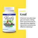 Enzymedica Purify - Charcoal Plus 60 Caps - DailyVita