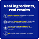 Enzymedica Papaya Complete 240 Tablets - DailyVita