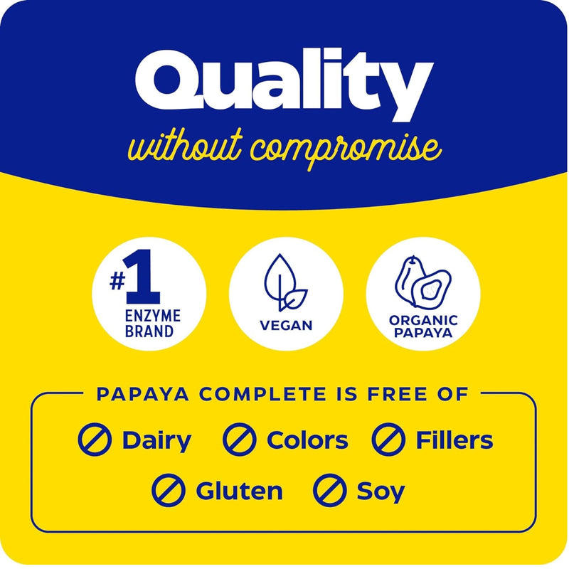 Enzymedica Papaya Complete 120 Tablets - DailyVita