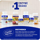 Enzymedica Papaya Gold 60 Tablets - DailyVita