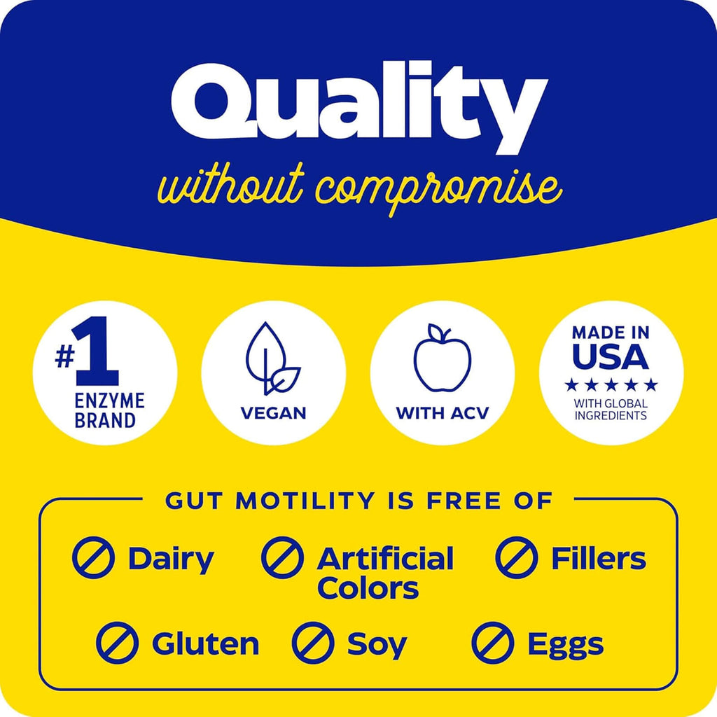 Enzymedica Gut Motility 30 Capsules - SUPER DEAL! - DailyVita