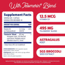 Enzymedica Telomere Plus 30 Capsules - DailyVita