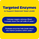 Purchase Online Enzymedica Candidase - 84 Capsules