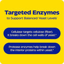 Buy Online Enzymedica Candidase - 120 Capsules