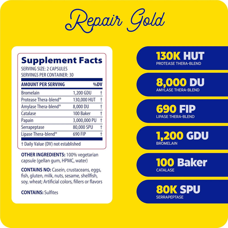 Enzymedica Repair Gold 60 Capsules