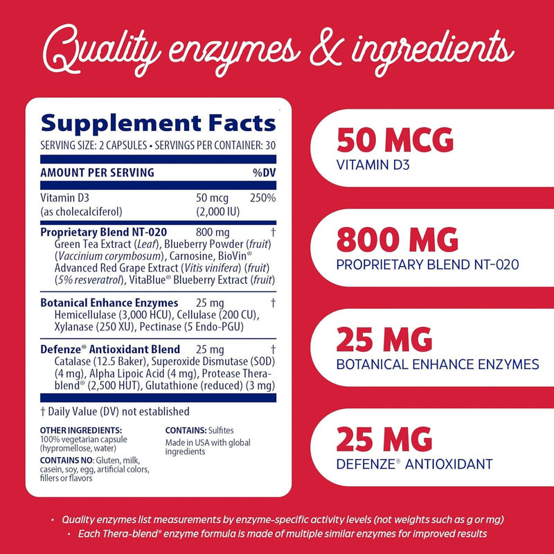 Enzymedica Stem XCell 60 Capsules - DailyVita