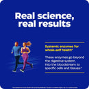 Enzymedica Repair Gold 120 Capsules - DailyVita