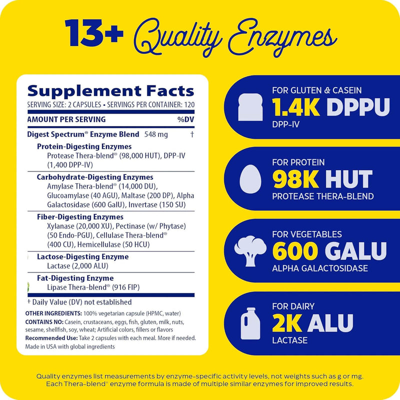 Enzymedica Digest Spectrum 240 Capsules