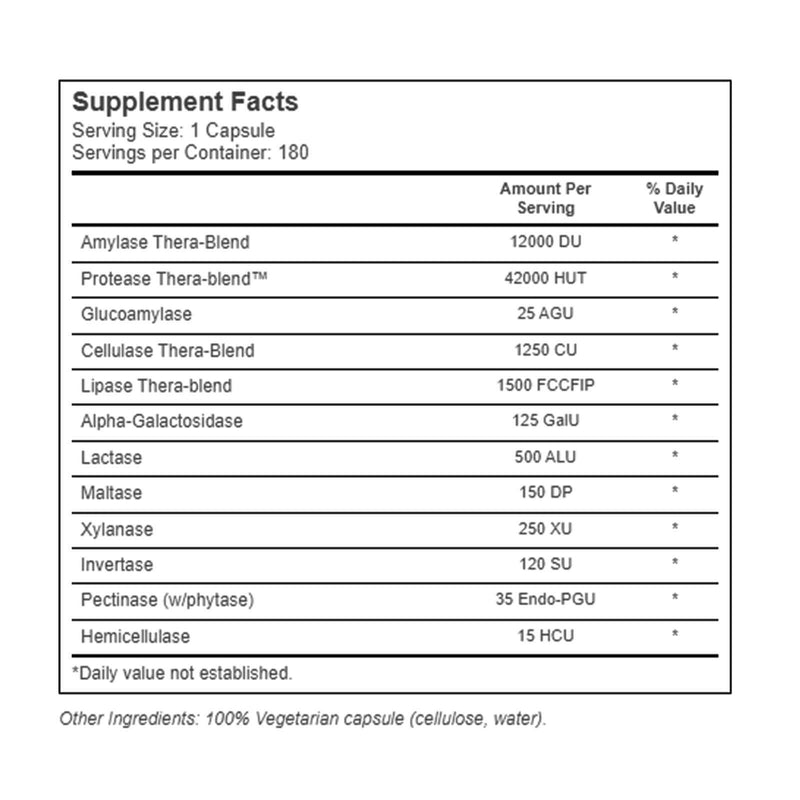 Enzymedica Digest 180 캡슐