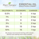 Plant Therapy Laurel Leaf Essential Oil 10 mL - DailyVita