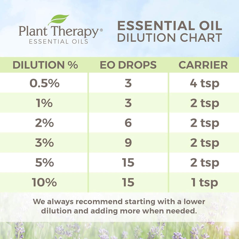 Plant Therapy Laurel Leaf Essential Oil 10 mL